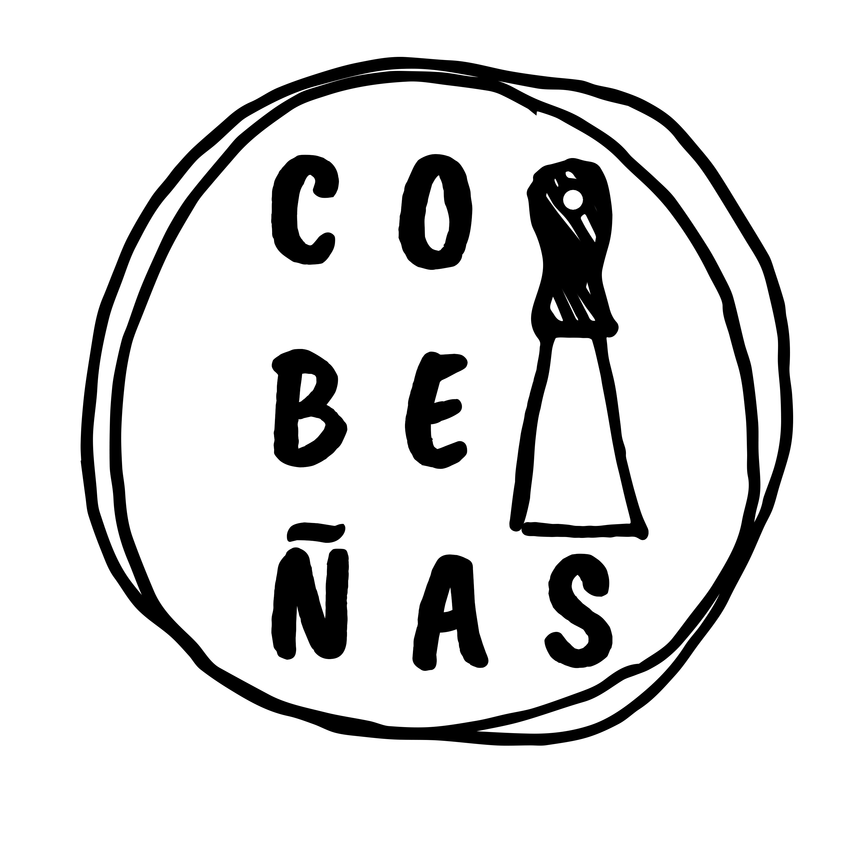 Gab Cobeñas H.